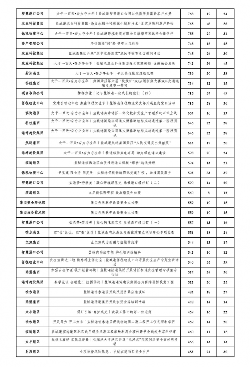 微信圖片_20231016112115.png 微信圖片_20231016112115.png