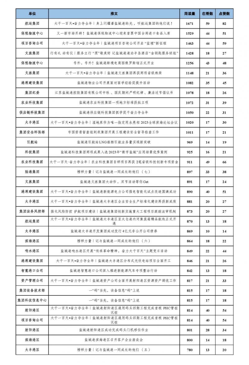 微信圖片_20231016112110.png 微信圖片_20231016112110.png